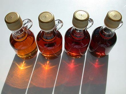 Sirop — Wikipédia